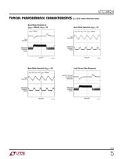 LTC3824IMSE#PBF datasheet.datasheet_page 5