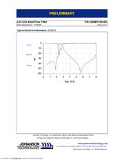 2450BP15D100E 数据规格书 2