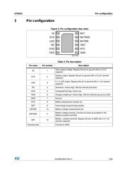 STNS01PUR datasheet.datasheet_page 5