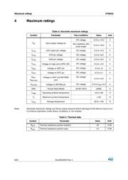 STNS01PUR datasheet.datasheet_page 6