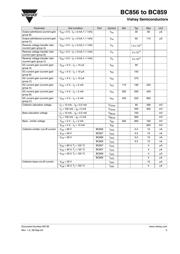 BC858 datasheet.datasheet_page 3