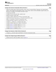 TPS7A3001DRBT datasheet.datasheet_page 3