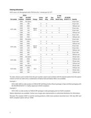 HCPL-063L-060 datasheet.datasheet_page 2