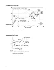 HCPL-063L-060 datasheet.datasheet_page 5