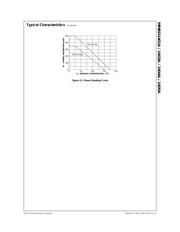 MMBD1404A datasheet.datasheet_page 4