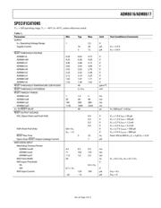 ADM8617SAYAKSZ-RL7 datasheet.datasheet_page 3