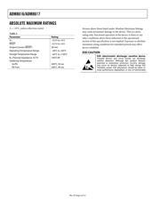 ADM8616TCYAKSZ-RL7 datasheet.datasheet_page 4