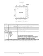 NB7L1008MMNG 数据规格书 2