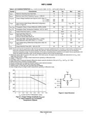 NB7L1008MMNTWG datasheet.datasheet_page 5