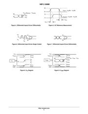 NB7L1008MMNTWG datasheet.datasheet_page 6