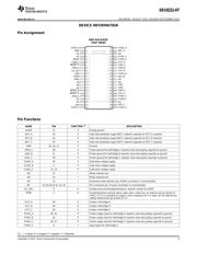 DRV8332-HT datasheet.datasheet_page 5
