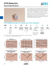 0603YC104JAT2AT/R datasheet.datasheet_page 2