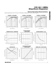 MAX8654ETX+T datasheet.datasheet_page 5