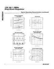 MAX8654ETX+ datasheet.datasheet_page 6