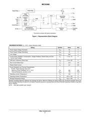 MC33368DR2 datasheet.datasheet_page 2