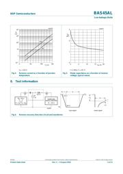 BAS45AL.115 datasheet.datasheet_page 6