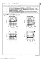 LM4875MM/NOPB datasheet.datasheet_page 3