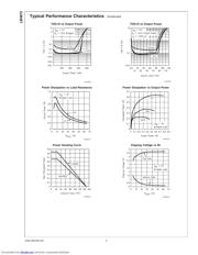 LM4875M/NOPB datasheet.datasheet_page 4