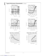 LM4875MM/NOPB datasheet.datasheet_page 6