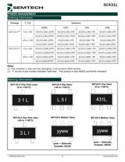 SC431LISK-1TR 数据规格书 5