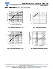 IRFR320 datasheet.datasheet_page 3