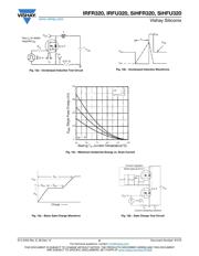 IRFR320TRLPBF datasheet.datasheet_page 6