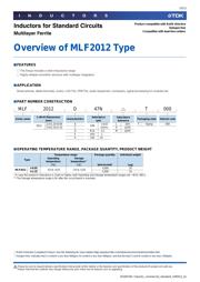 MLF2012DR68K 数据规格书 3