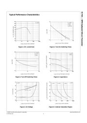 FJT44KTF datasheet.datasheet_page 3