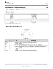 TMP303EDRLR datasheet.datasheet_page 3