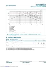 NX7002AKW datasheet.datasheet_page 4