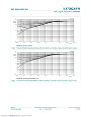 NX7002AKW datasheet.datasheet_page 5