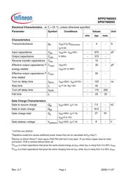 SPI07N60S5 datasheet.datasheet_page 3