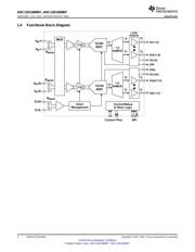 ADC12D1600RFIUT 数据规格书 2