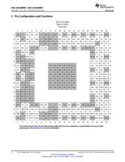 ADC12D1000RFIUT/NOPB datasheet.datasheet_page 4