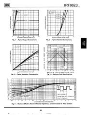 IRF9620 datasheet.datasheet_page 3