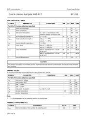 BF1205 datasheet.datasheet_page 3