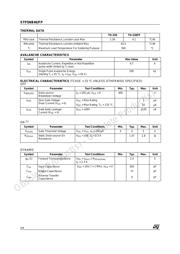 STP5NB40 datasheet.datasheet_page 2