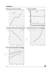 STP5NB40 datasheet.datasheet_page 5