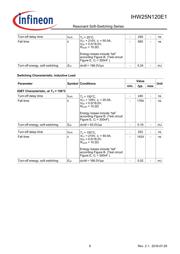 IHW25N120E1 datasheet.datasheet_page 6