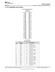 SN74LVCHR16245AVR datasheet.datasheet_page 3