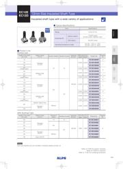 EC12E24204A9 datasheet.datasheet_page 1