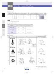 EC12E24204A9 datasheet.datasheet_page 2