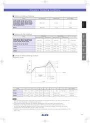 EC12E24204A9 datasheet.datasheet_page 6