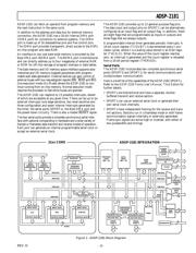 ADSP-2181KSZ-133 datasheet.datasheet_page 6