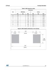 STTH110A 数据规格书 5