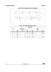STTH110A 数据规格书 6