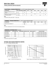 SS16-E3/61T datasheet.datasheet_page 3