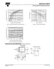 SS16-E3/61T datasheet.datasheet_page 4