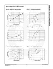 FQA8N100C datasheet.datasheet_page 3