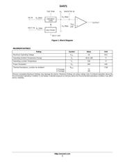 SA571D datasheet.datasheet_page 2